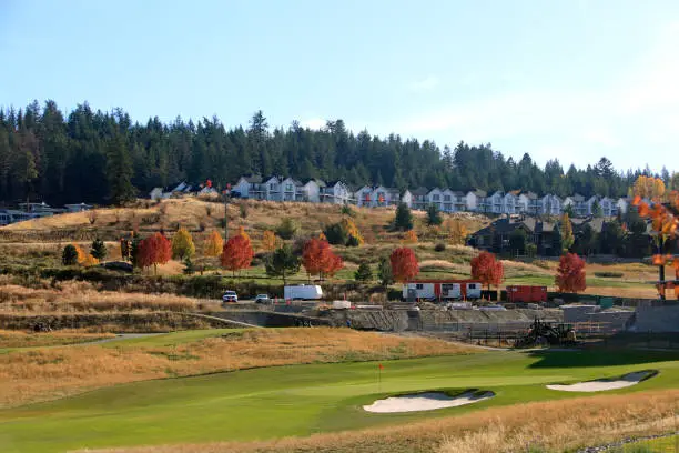 Tourism Destination Development